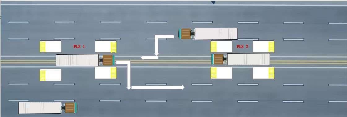 BRT bidirectional station deployment diagram